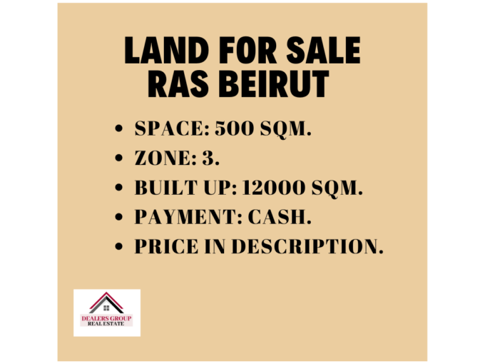 Land for sale Ras Beirut