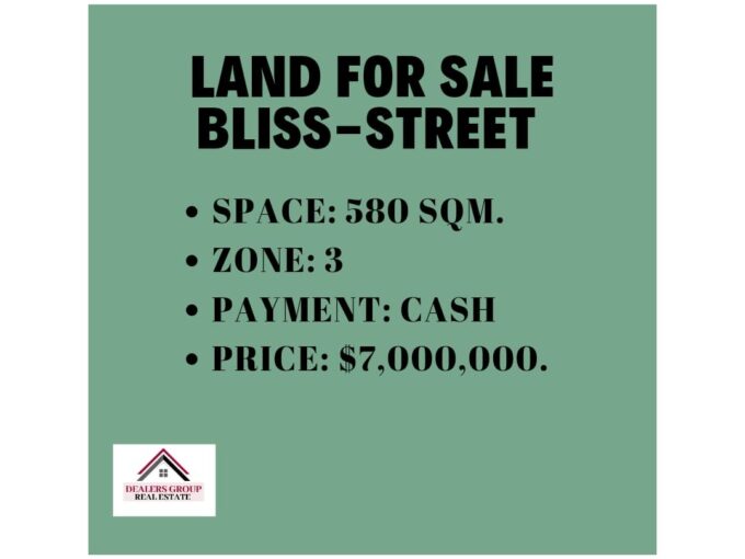 Prime Location I Land for Sale in Ras Beirut