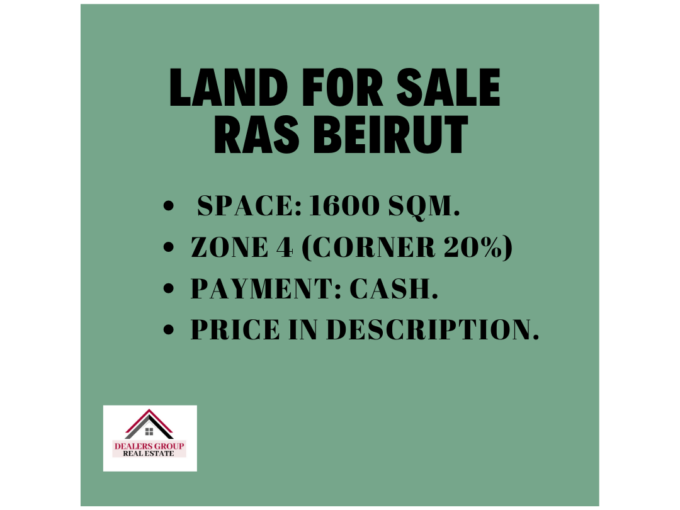 Land for sale in a Prime Area in Ras Beirut