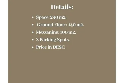 Prime location Retail Shop for Sale Dora Highway